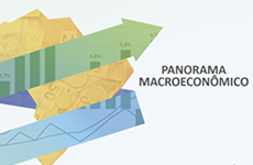 Panorama Macroeconômico