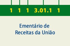 Ementário de Receitas da União