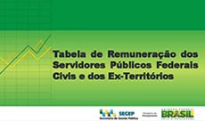 Tabelas de Remuneração dos Servidores Públicos