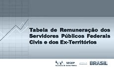 Tabela de Remuneração dos Servidores