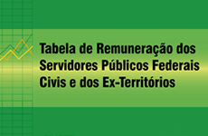 Tabela de Remuneração dos Servidores