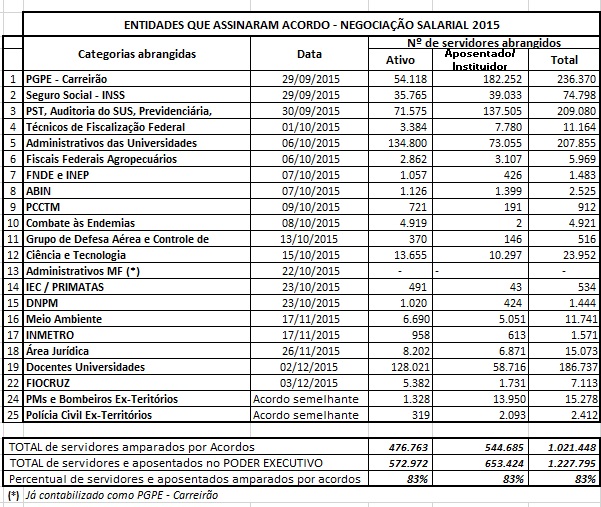 Negociação Salarialok.jpg