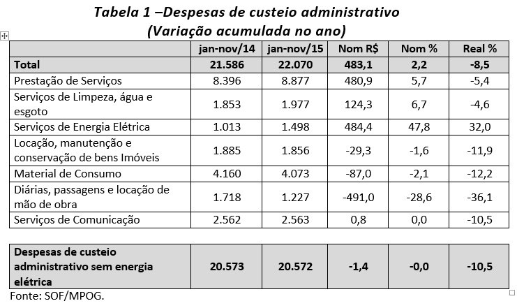 TABELA 1OK .jpg